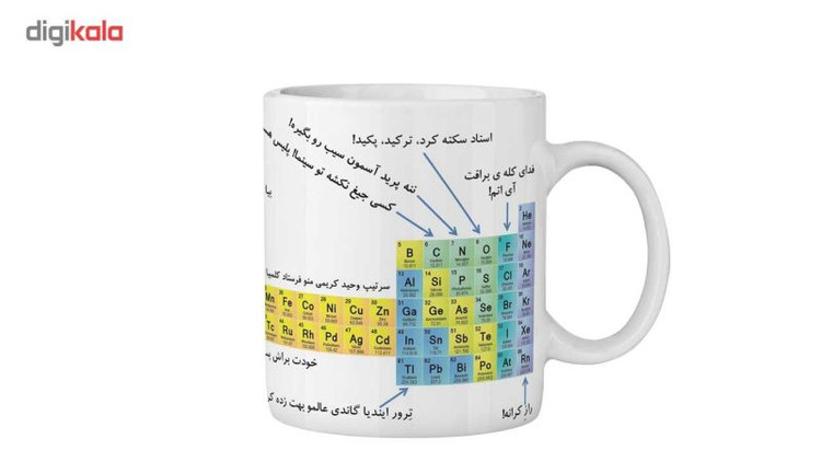 ماگ ماگ - لیوان ( درجه 1)ستان جدول مندلیف ساده آموز
