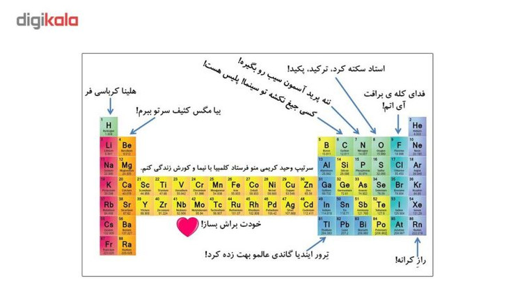 ماگ ماگ - لیوان ( درجه 1)ستان جدول مندلیف ساده آموز