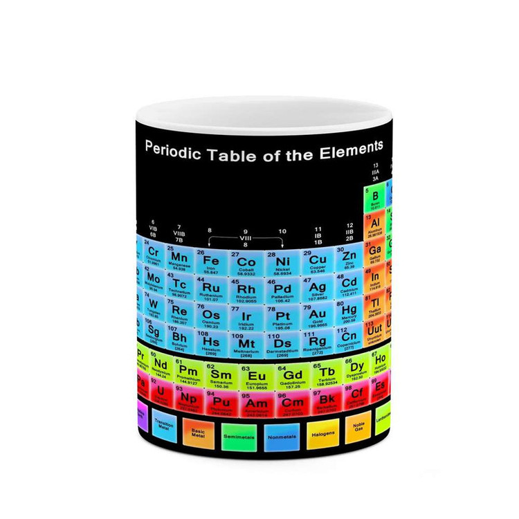 ماگ شیمی و Chemistery کد mgh23871