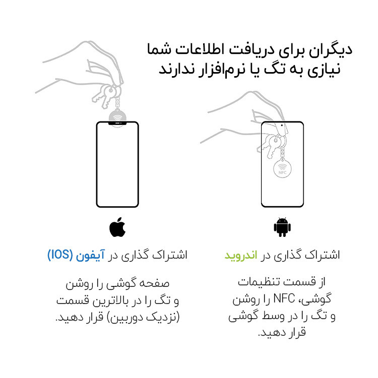 تگ NFC طرح جاسوئیچی مدل ایلان ماسک