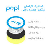 تگ NFC طرح جاسوئیچی مدل ایلان ماسک