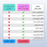 تگ NFC طرح جاسوئیچی مدل ایلان ماسک