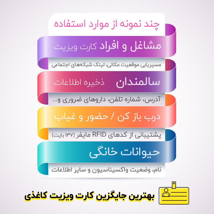 تگ NFC طرح جاسوئیچی مدل ایلان ماسک